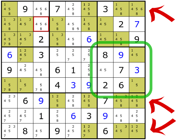 Sudoku Solving Techniques