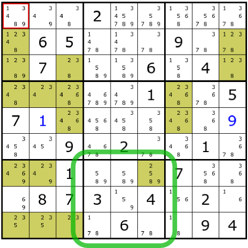 Sudoku Tips - Sudoku Puzzles Solving Techniques